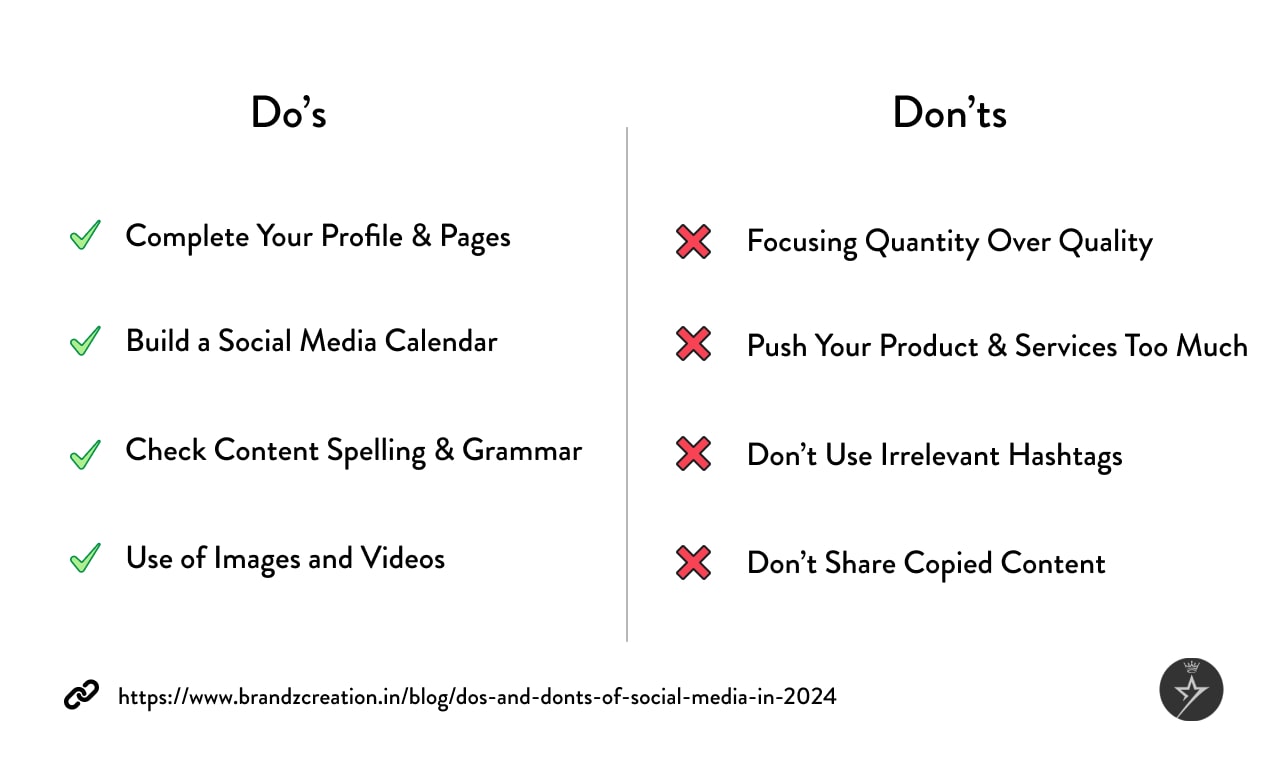 Social Media Agency in Delhi NCR