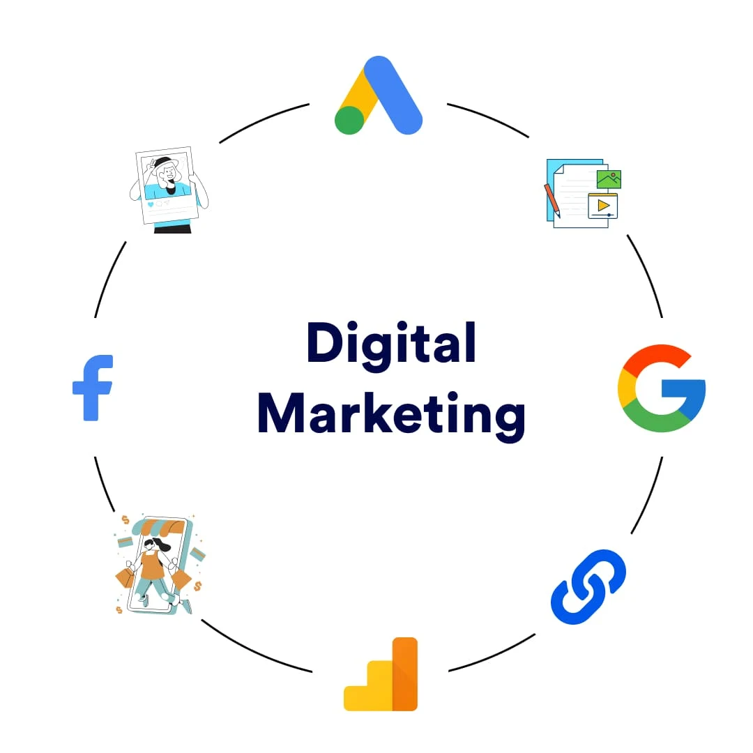 Digital Marketing Company in Gurgaon