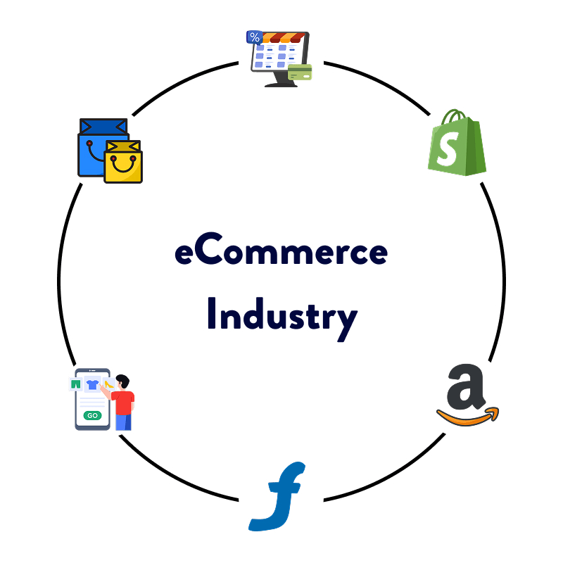 Meesho SEO Services for E-Commerce Industry